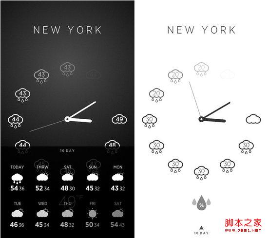 Climate Clock天氣與時鐘完美結合