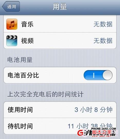 ios6.1.2耗電嗎？電腦百事網