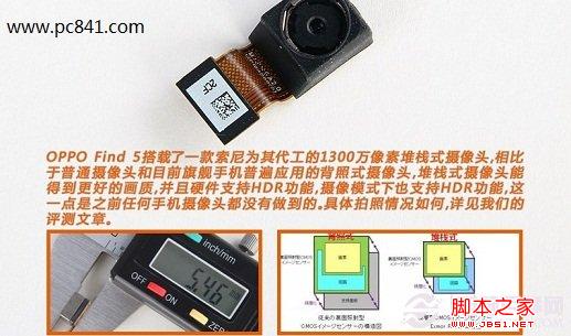 OPPO Find 5內置索尼1300萬像素堆棧式攝像頭