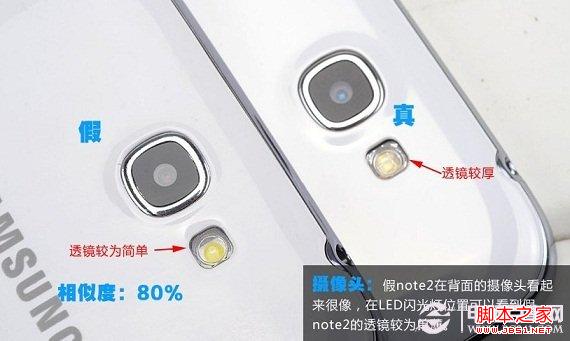 真假三星Note2背面攝像頭對比