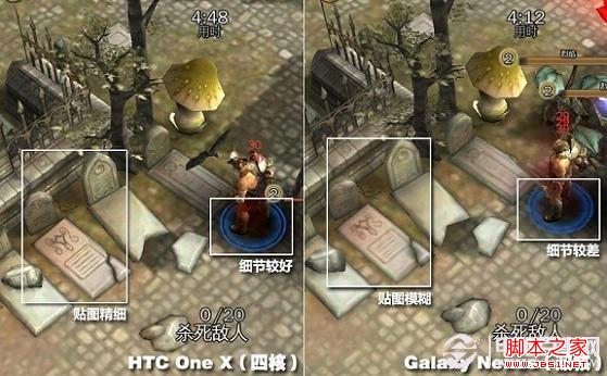 三星雙核與HTC四核手機配置對比