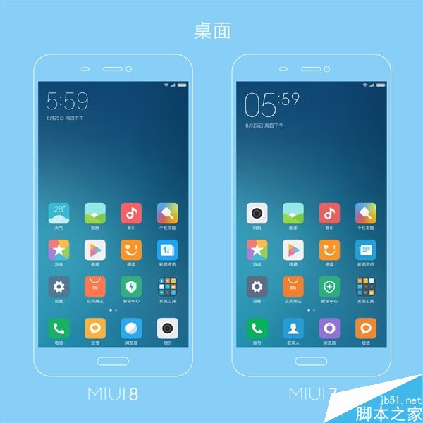 小米官方圖解：MIUI 7/8有啥區別？