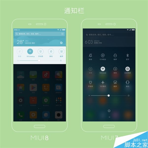 小米官方圖解：MIUI 7/8有啥區別？