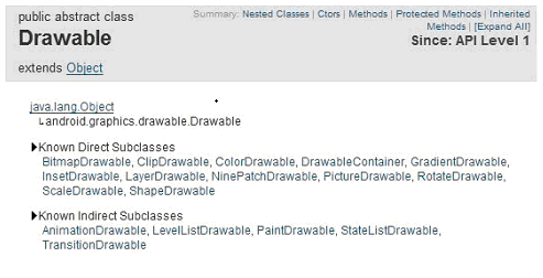 Drawable類的繼承關系