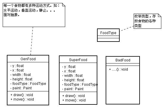  Android游戲開發教程：手把手教你寫跳躍類游戲（三）