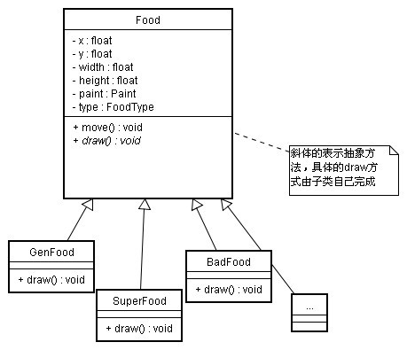  Android游戲開發教程：手把手教你寫跳躍類游戲（三）