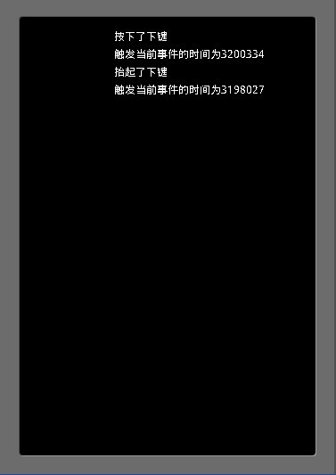 Android游戲開發教程之十二：處理按鍵的響應