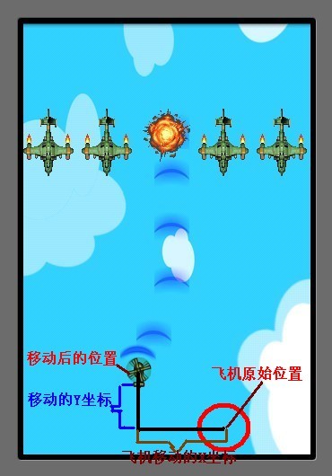 Android游戲開發教程之十：飛行射擊游戲