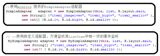 自定義ListView通用適配器（BaseAdapter）之全方位詳解