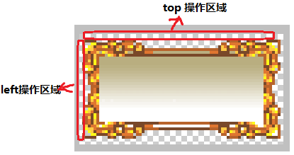 draw9patch中圖片操作區域