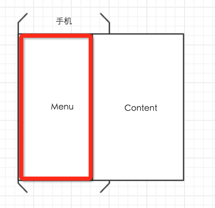 Android自定義ViewGroup打造各種風格的SlidingMenu