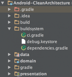 實戰解析Android架構設計原則