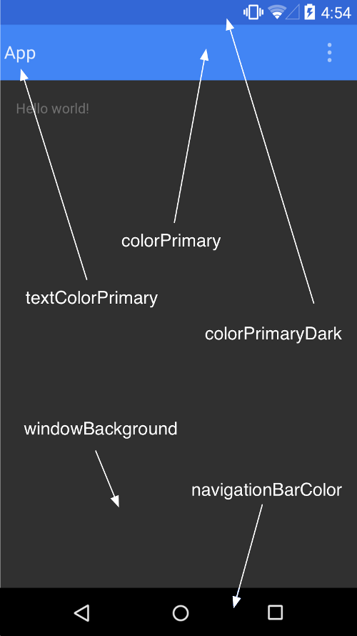 如何實現Android沉浸式狀態欄——讓你的狀態欄變個色