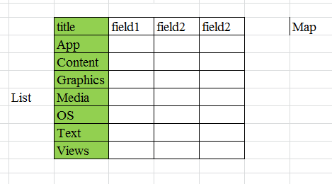 Android ApiDemo示例解讀系列之二：ListActivity、SimpleAdapter和PackageManager