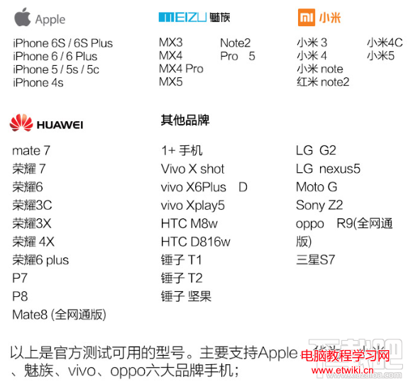 唯樂now2支持機型