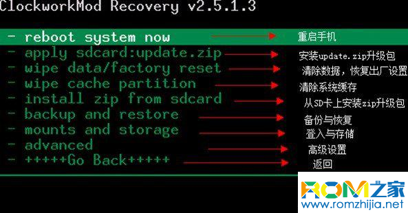 安卓手機如何進入Recovery模式的通用方式詳解