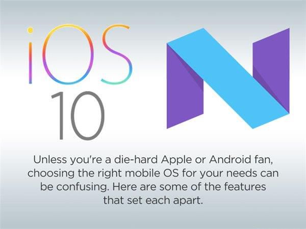 Android 7.0對比iOS 10哪個好  破洛洛