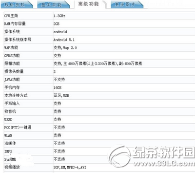 360奇酷手機配置怎麼樣 360奇酷手機配置參數1