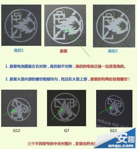 HTC原裝電池/高仿電池的鑒別方法