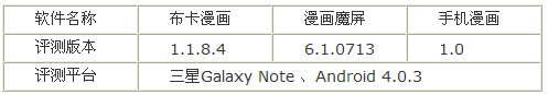 安卓在線漫畫軟件橫評 手機隨時看漫畫 破洛洛教程