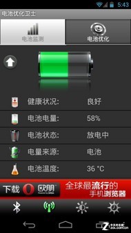 省電保健兩不誤 12款安卓電池醫生橫評 