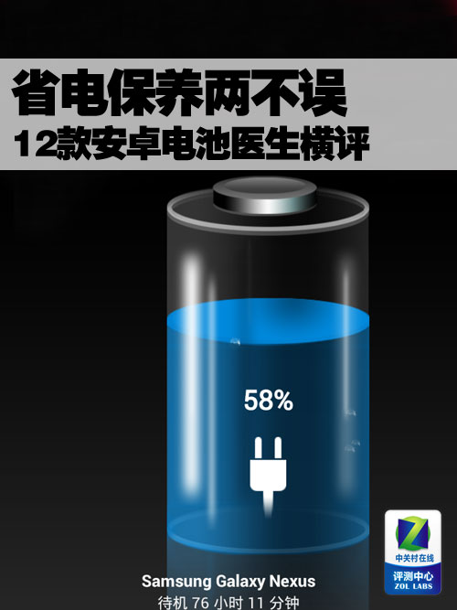 12款安卓電池醫生橫評 省電保養兩不誤 破洛洛教程