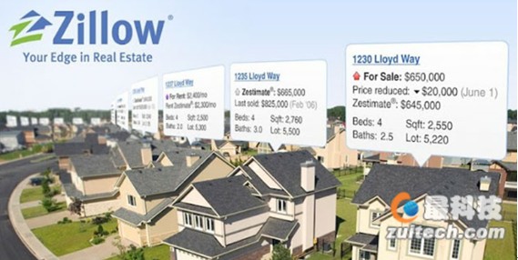 Zillow Real Estate & Rentals 