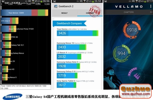 三星Galaxy S4刷機後軟件優化顯著