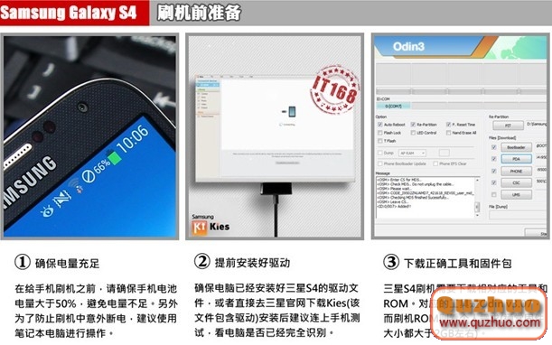 三星Galaxy S4刷機預備