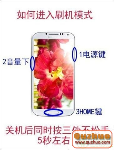 三星Galaxy note3刷機變磚了怎麼辦？