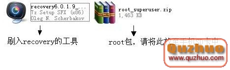 一鍵root及Reccovery教程 華為U9508