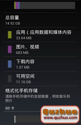 中興 V987內置SD卡賀TF卡互換圖文教程