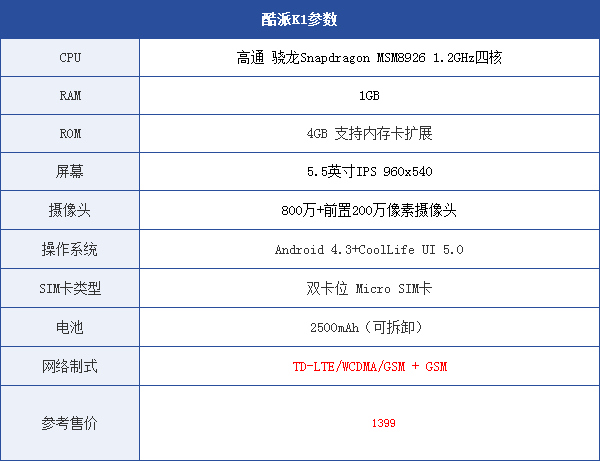 酷派k1好不好？酷派k1配置如何？