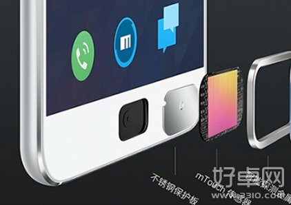 魅族MX4 Pro VS iPhone6 指紋識別功能哪個好