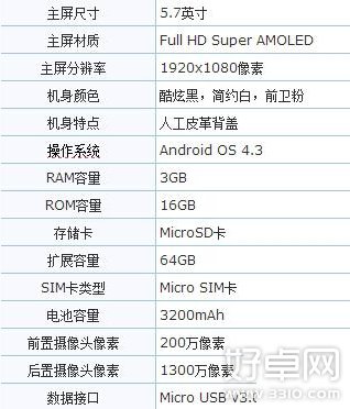 三星s5和三星note3怎麼選擇 入手哪個好點