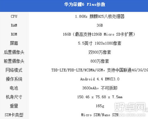 小米note和榮耀6 plus如何選擇 哪個配置好