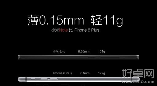 小米Note對比iPhone6 plus 是配置逆天還是自信過頭