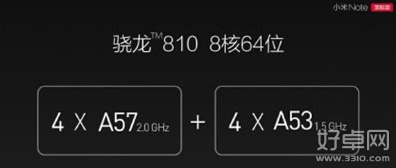 小米note頂配版配置分析 值得入手嗎