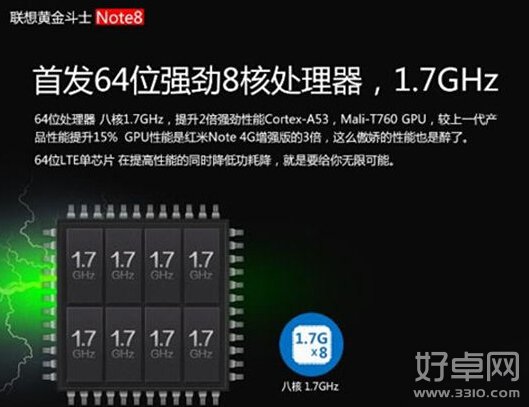 榮耀暢玩4X和聯想Note8比較 選擇哪個更合適