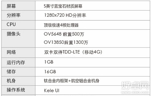 大可樂3X和大可樂3差別在哪裡