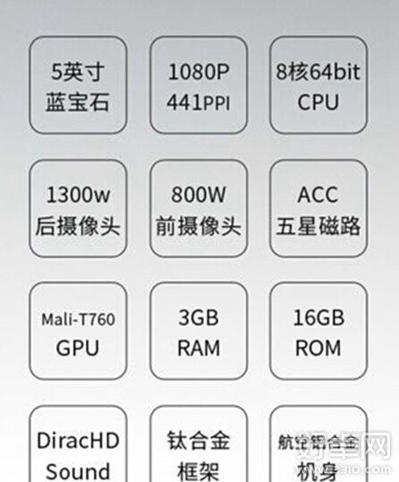 大可樂3X和大可樂3差別在哪裡