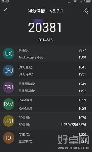 TCL麼麼哒3S和紅米2買哪個更劃算