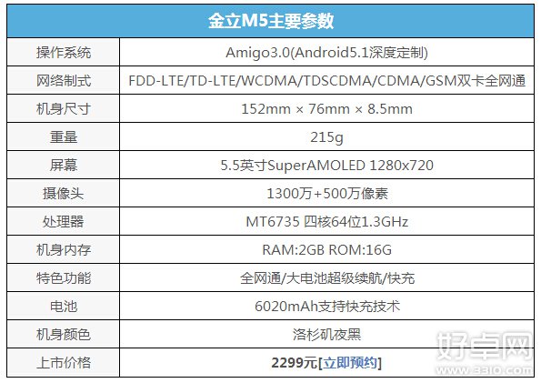 金立m5手機怎麼樣 值得如何購買嗎