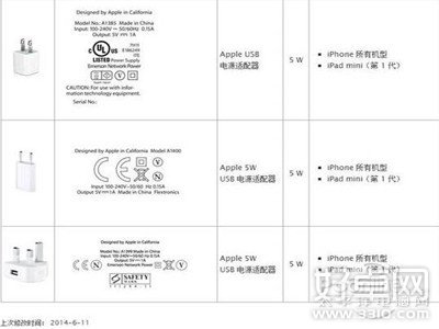 不同手機充電器可以混用嗎 需要注意些什麼