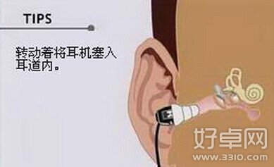 入耳式耳機怎麼戴?入耳式耳機佩戴教程