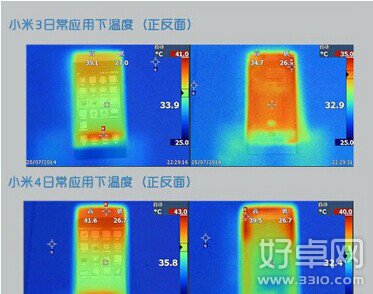 小米4發熱嚴重嗎?小米4發熱嚴重怎麼辦?