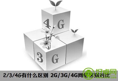 4G網絡來臨 2G/3G/4G網絡有什麼區別