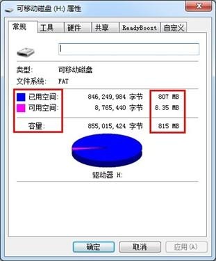 手機答疑 RAM和ROM到底是什麼？