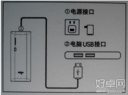 充電寶怎麼用?充電寶正確使用教程