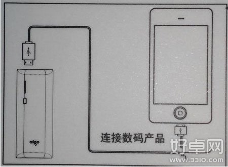 充電寶怎麼用?充電寶正確使用教程